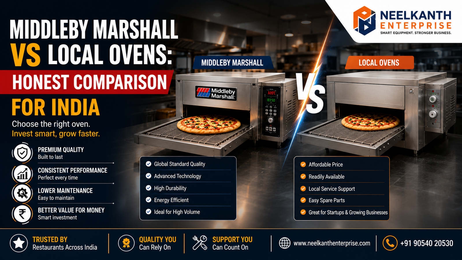 Middleby Marshall vs Local Ovens Honest Comparison for India - Neelkanth Enterprise Surat