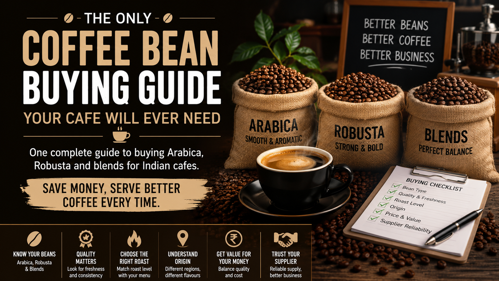 The Only Coffee Bean Buying Guide Your Cafe Will Ever Need - Neelkanth Enterprise Surat